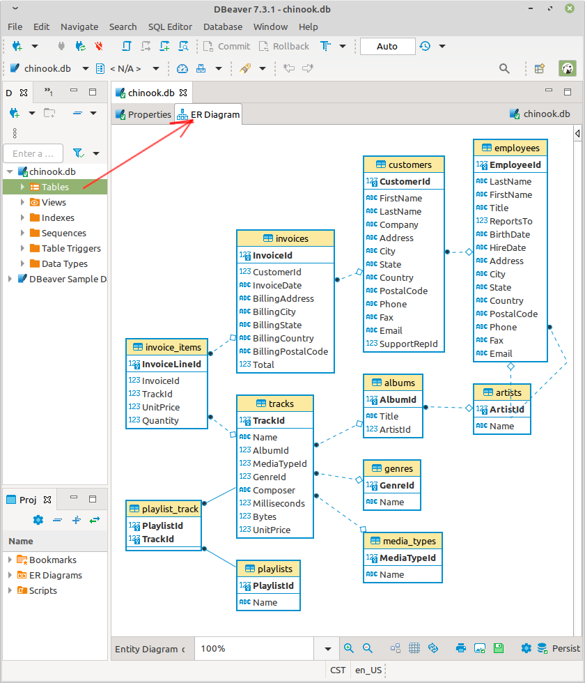 er diagram of chinook sample database